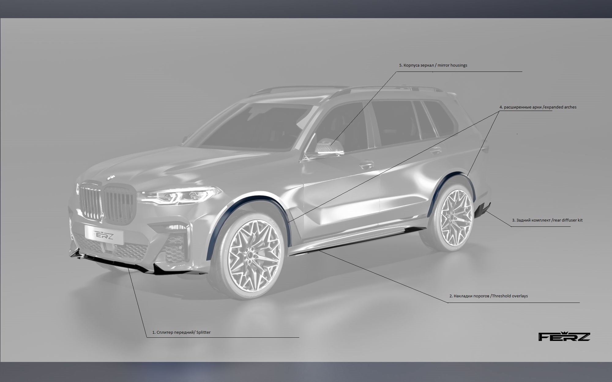 Обвес FERZ для BMW X7